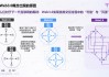 区块链与web(区块链与未来)